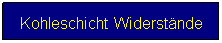 Textfeld: Kohleschicht Widerstnde
